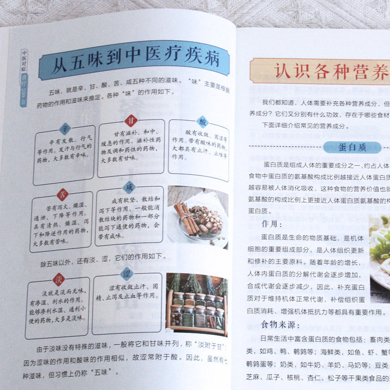 200 TCM-kruidengeneesmiddelen  - Health Wellness Guide recensie en prijs