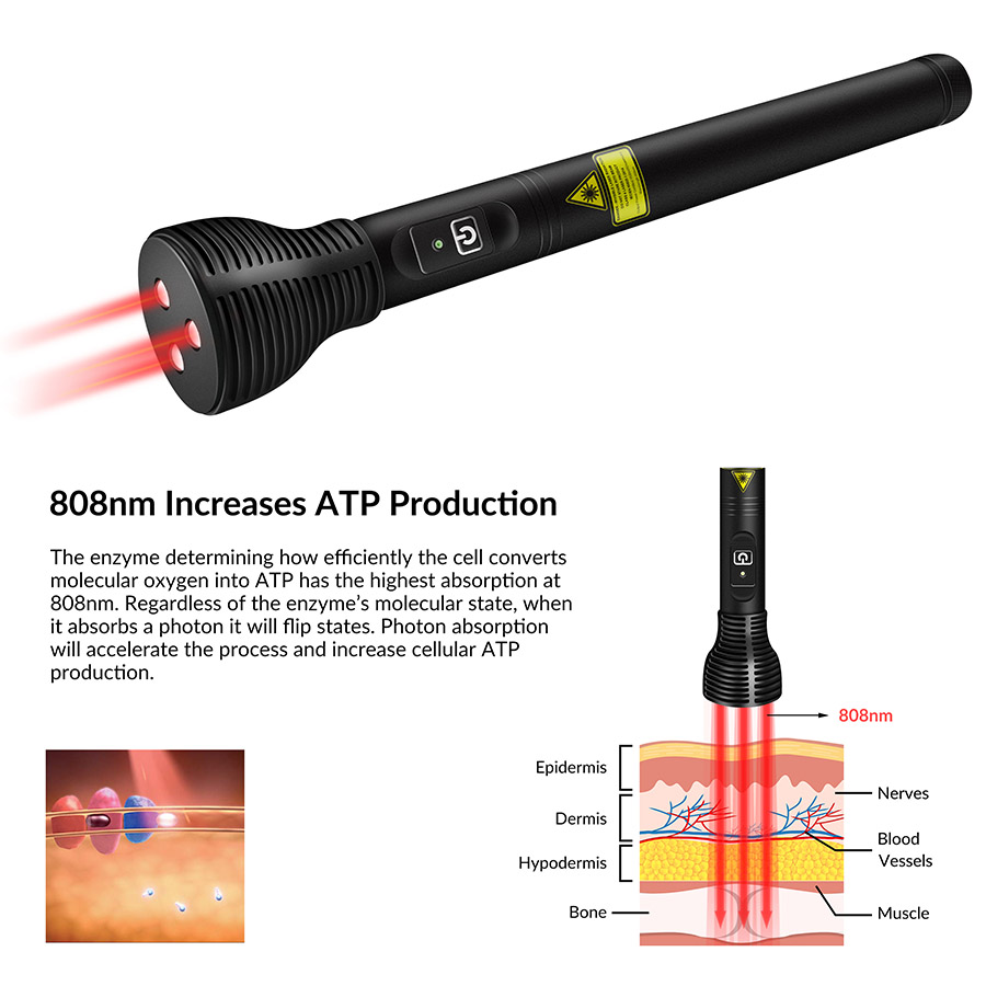Handheld 808nm rood lichtthera - Red Light Therapy Device recensie en prijs