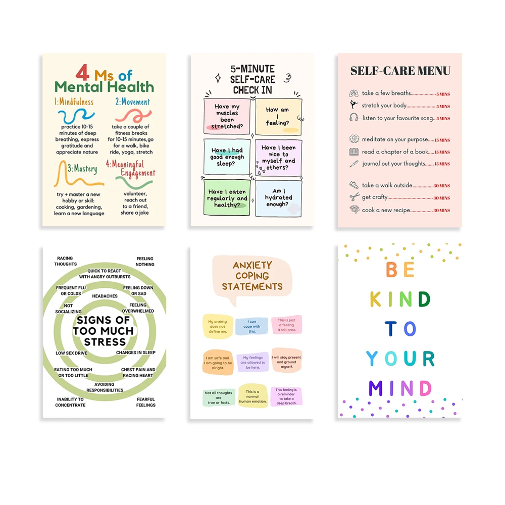 Self Care Check In Poster, Men - Health Wellness Poster recensie en prijs