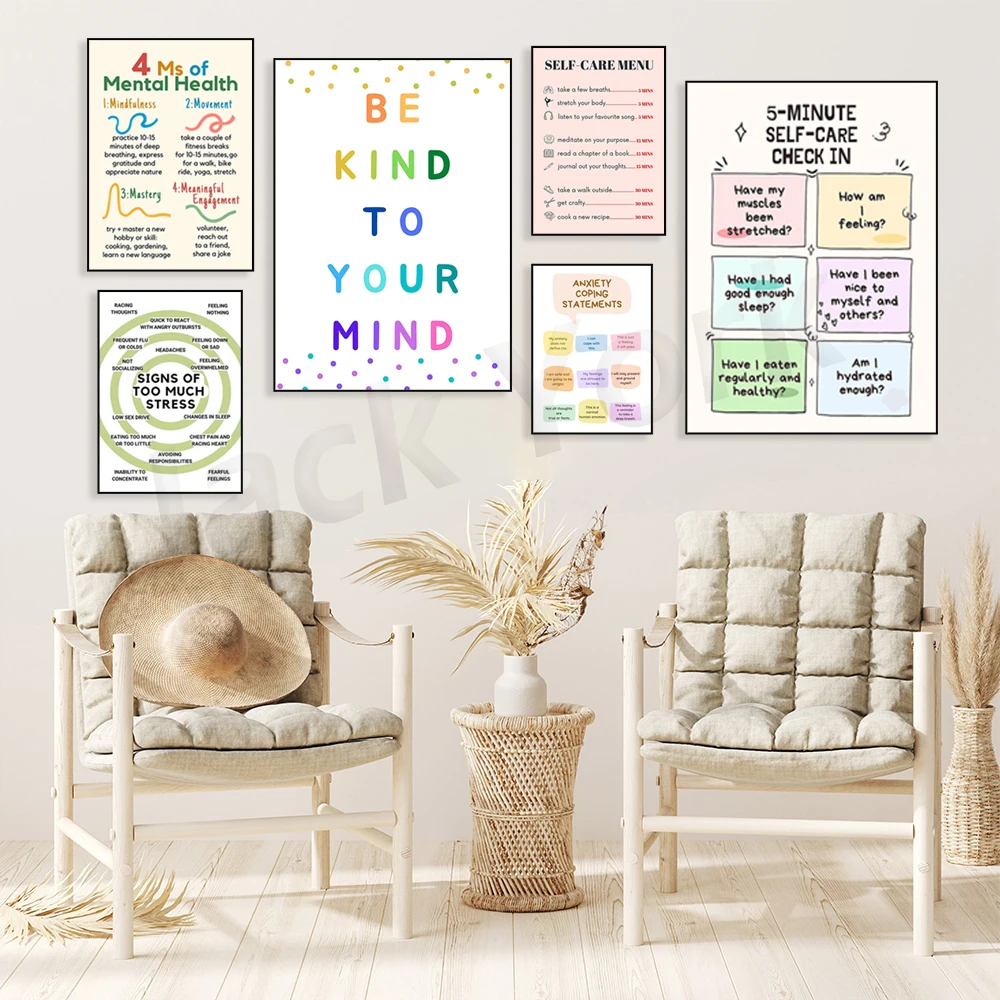 Self Care Check In Poster, Men - Health Wellness Poster recensie en prijs