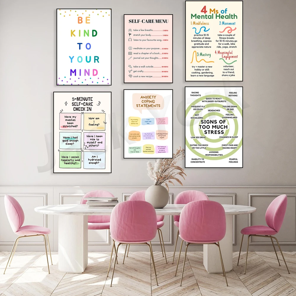Self Care Check In Poster, Men - Health Wellness Poster recensie en prijs