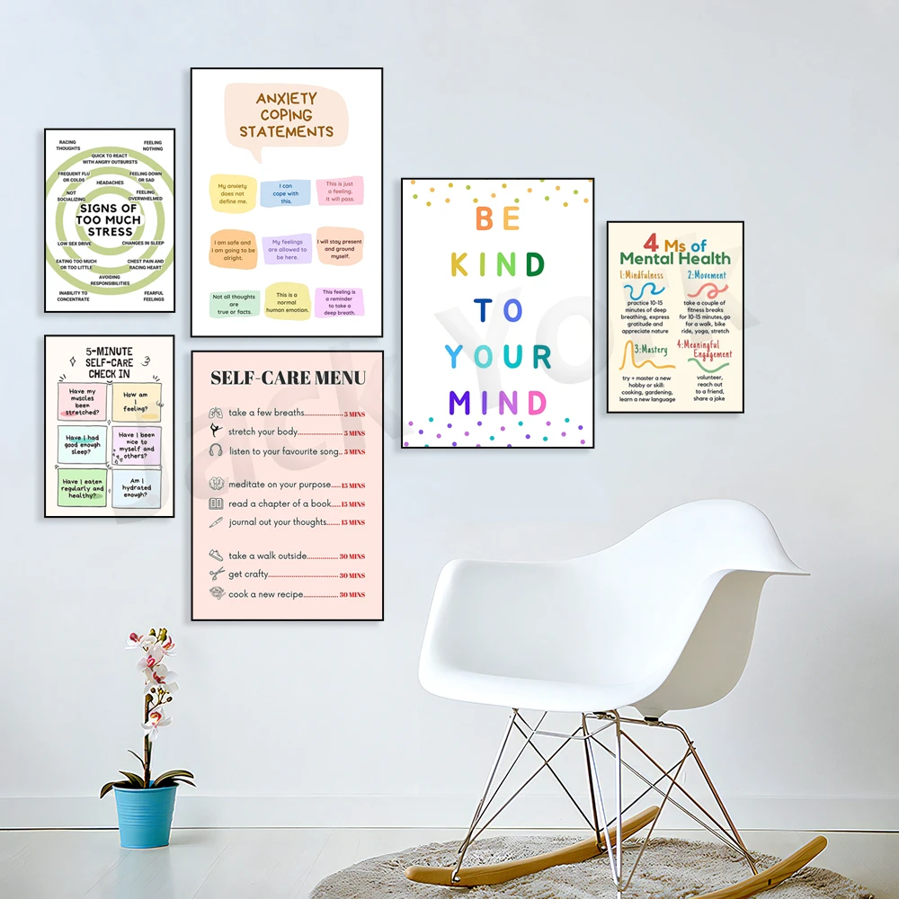 Self Care Check In Poster, Men - Health Wellness Poster recensie en prijs