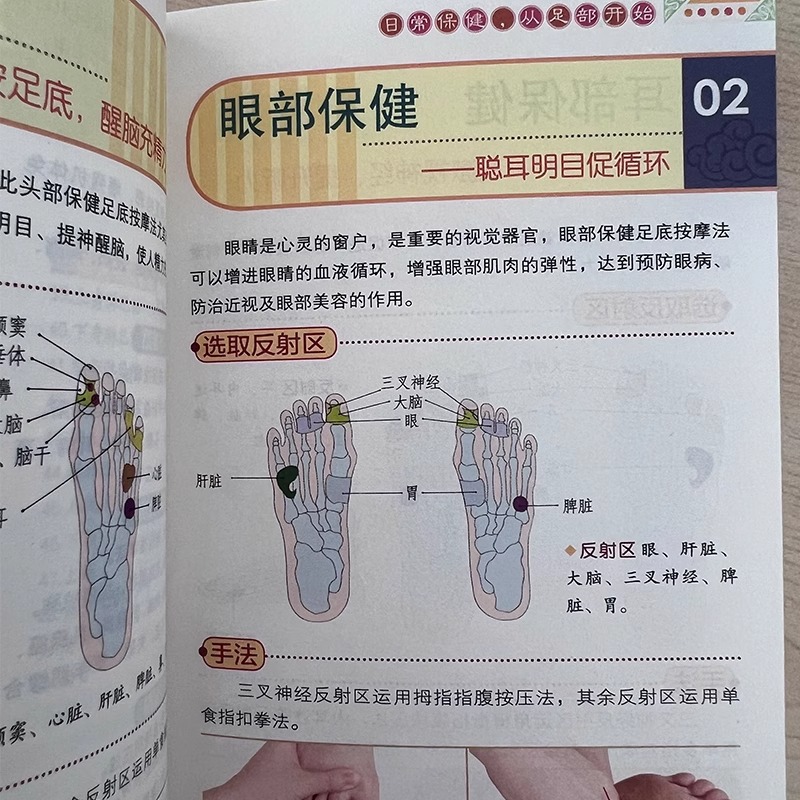 Voetacupunttherapie voor welzi - Health Wellness Guide recensie en prijs