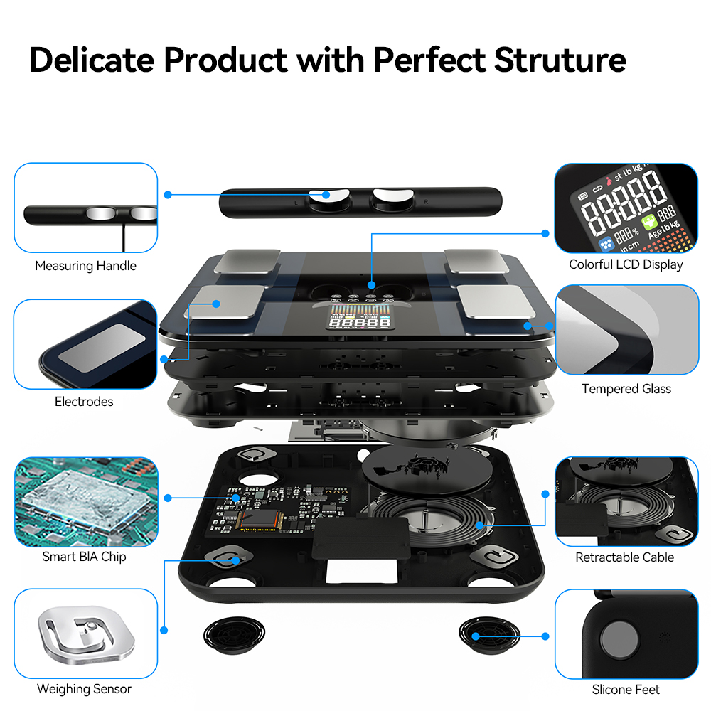 Slimme digitale lichaamsanalys - Digital Body Weight Scale recensie en prijs