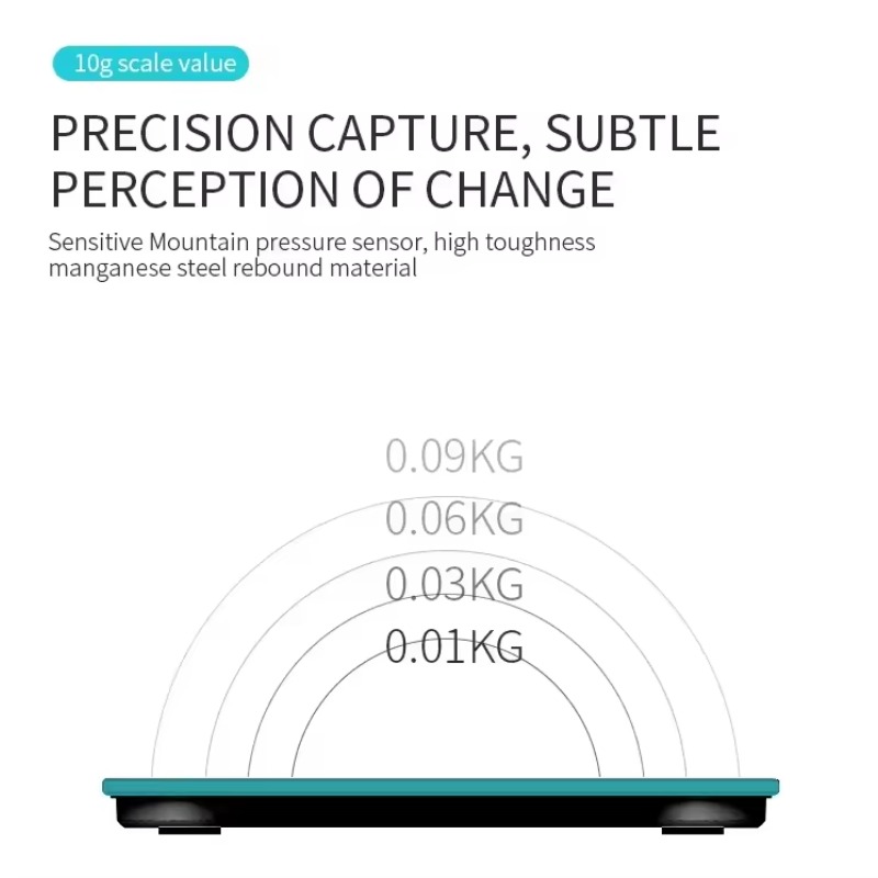 BMI 180kg Vetpercentage Weegsc - Digital Body Weight Scale recensie en prijs