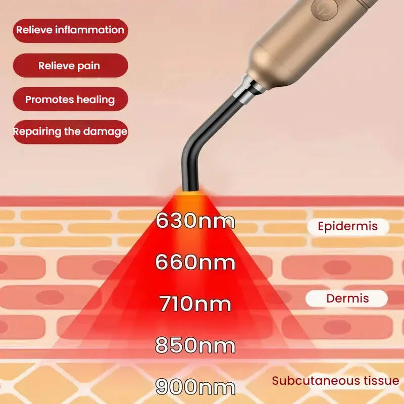 Draagbaar roodlichttherapieapp - Red Light Therapy Device recensie en prijs