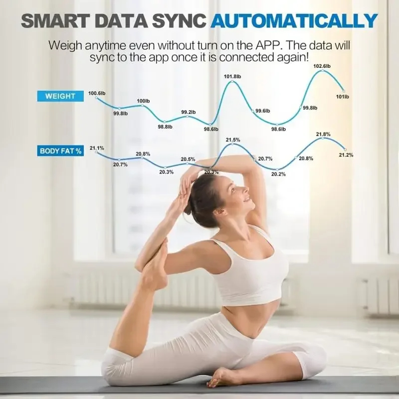 Digitale lichaamsgewichtweegsc - Digital Body Weight Scale recensie en prijs