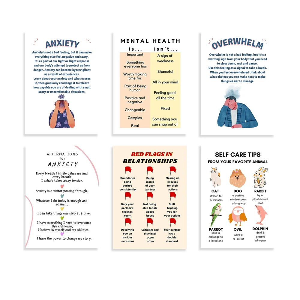 Digital Poster, Self Love, Sel - Health Wellness Poster recensie en prijs