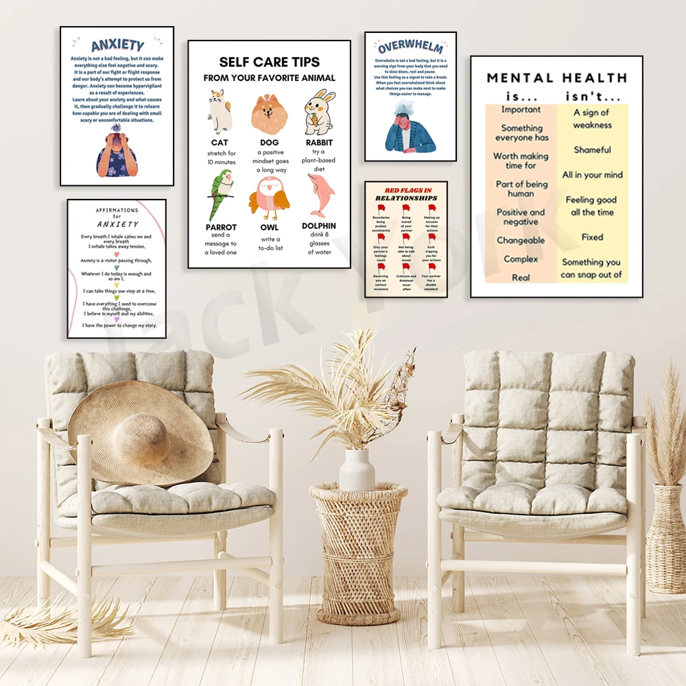 Digital Poster, Self Love, Sel - Health Wellness Poster recensie en prijs
