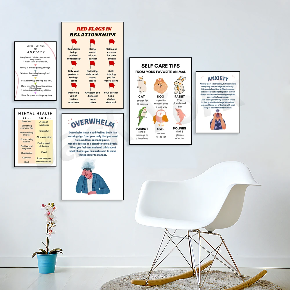 Digital Poster, Self Love, Sel - Health Wellness Poster recensie en prijs