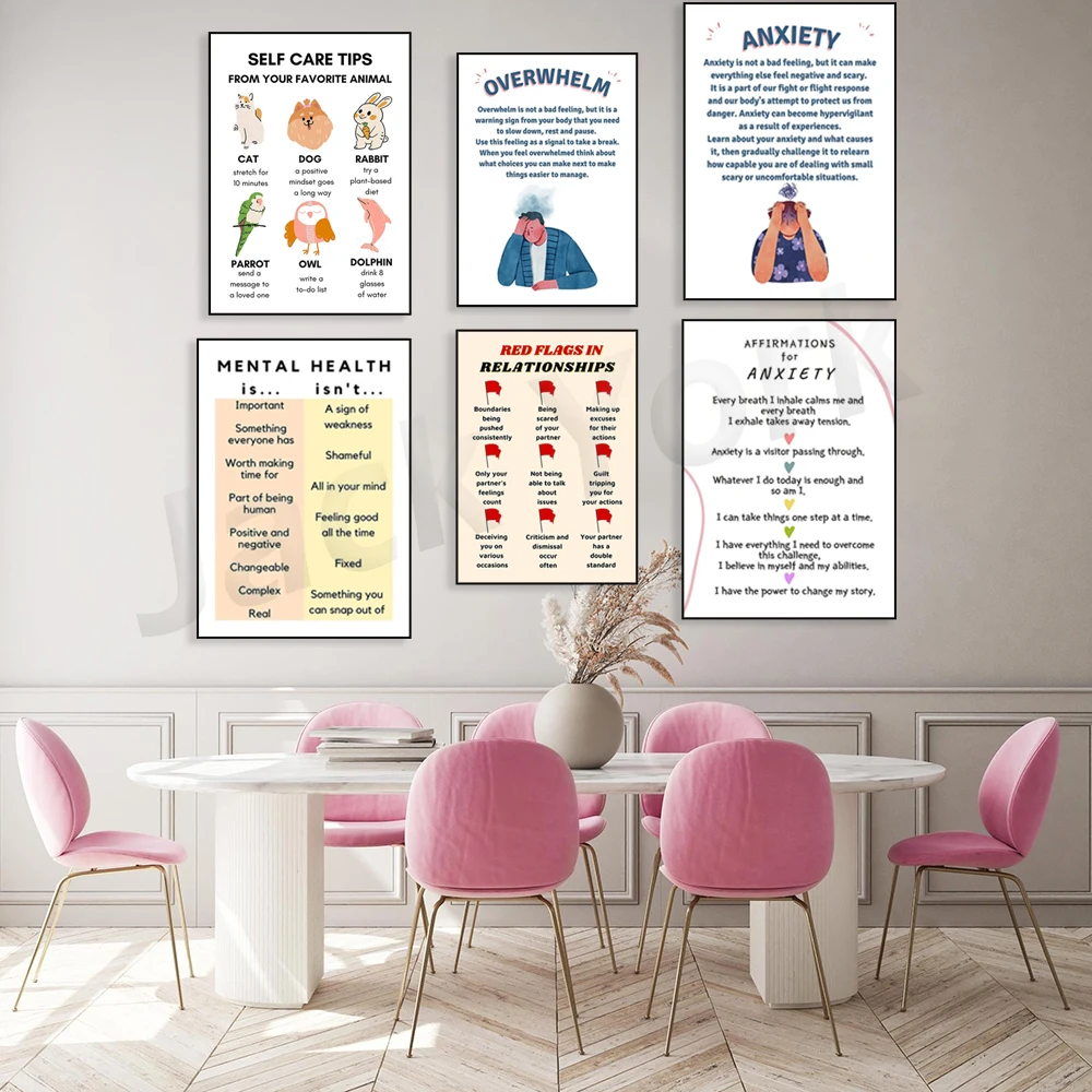 Digital Poster, Self Love, Sel - Health Wellness Poster recensie en prijs