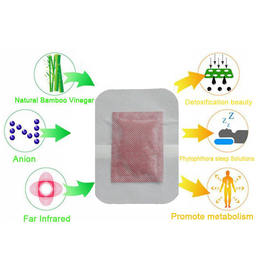 10Pcs Herbal Rose Voet Detox G - Detox Foot Patch recensie en prijs