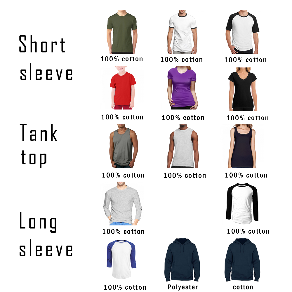 Wellness T-shirt Katoen Heren  - Wellness Health Nutrition recensie en prijs