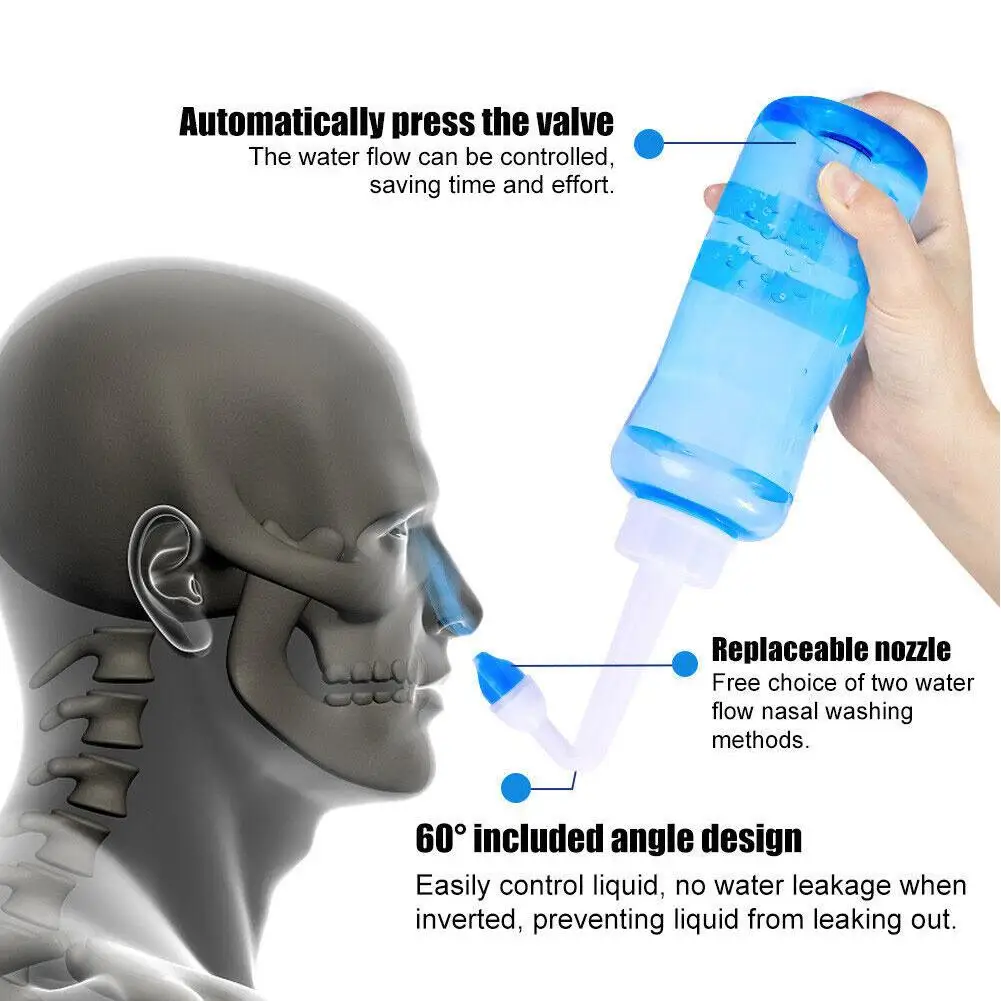 300ml Neus Wassen Cleaner Neus - Neti Pot Nasal Rinse recensie en prijs